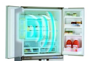 Những tiện ích nào mà tủ lạnh thường có?
